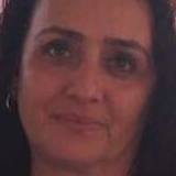Profilbild på Banu Ersoy