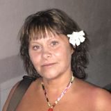 Profilbild på Catharina Wiklander Sjöblom