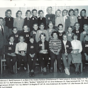 Profilbild på Claes Lernmark