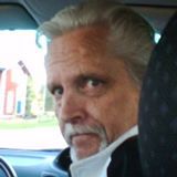 Profilbild på Jörgen Zimmerman