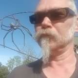 Profilbild på Mikael Fridlund