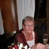 Profilbild på Ninni Hallberg